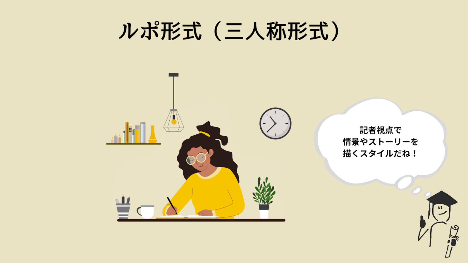 ルポ形式（三人称形式）