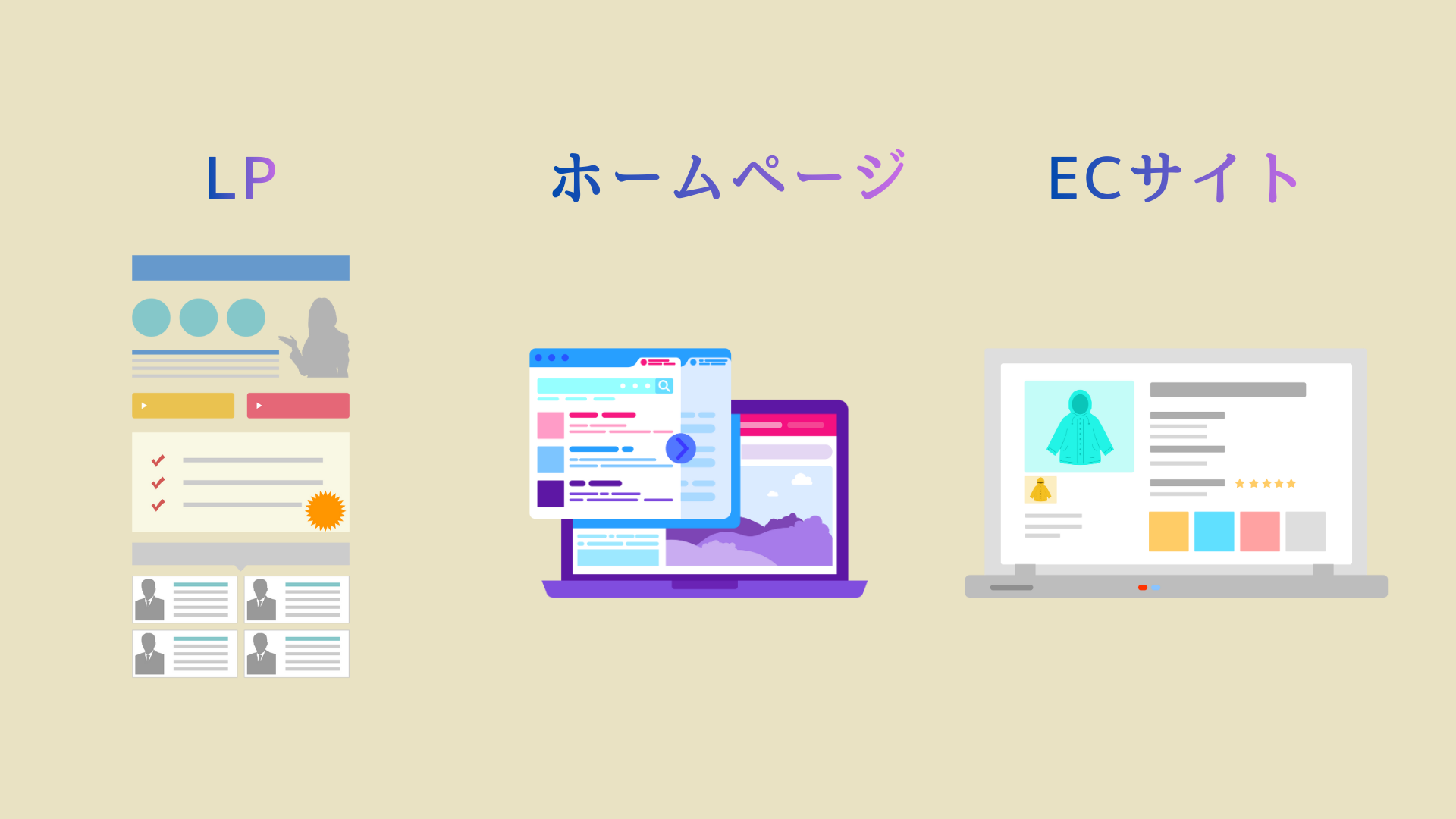 LPとホームページ・ECサイトの違い