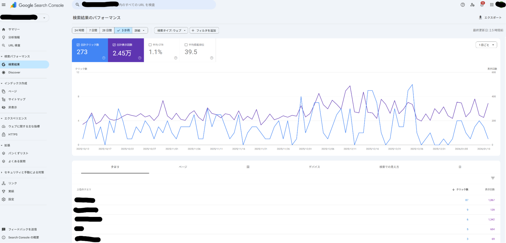 LPとホームページ・ECサイトの違い